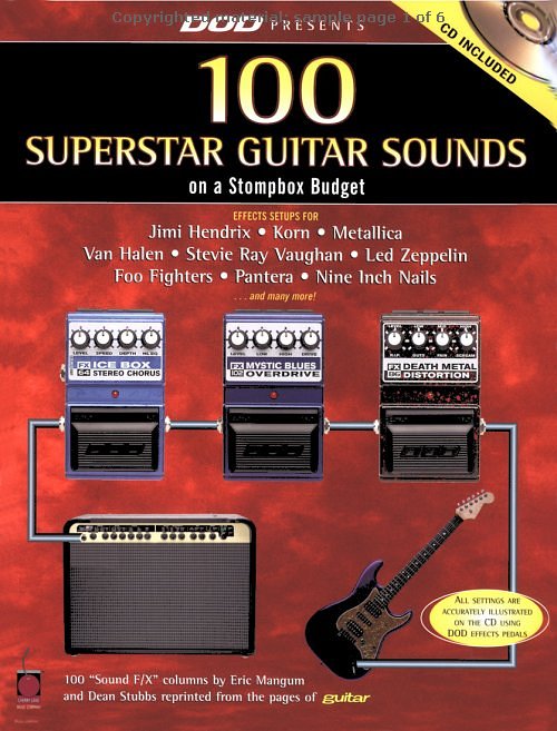 Electric Slide Guitar Book And CD Books Pdf File